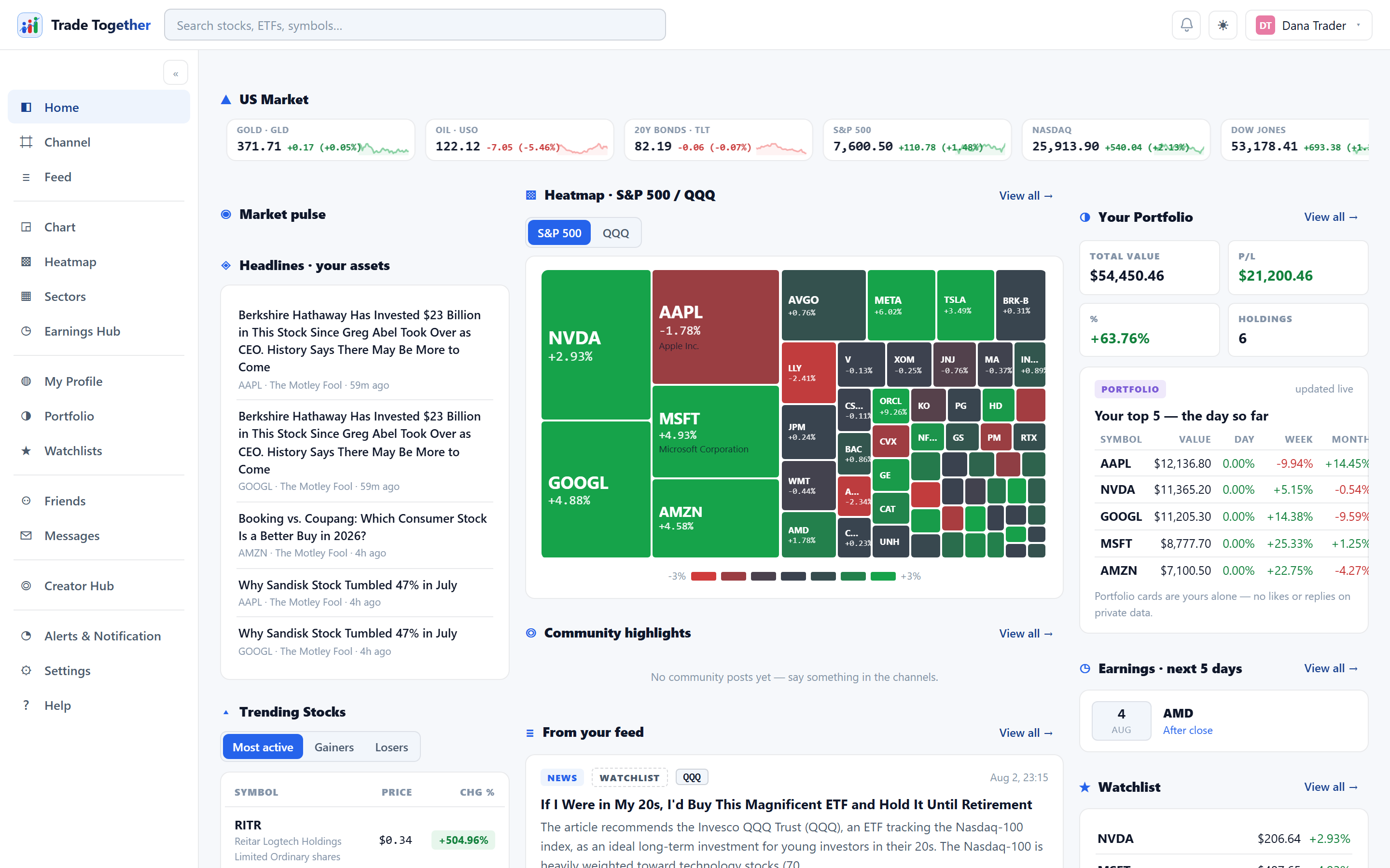 The Home dashboard: an index strip along the top, market pulse and headlines on the left, a heatmap and community cards in the middle, and portfolio, earnings and watchlist cards down the right.