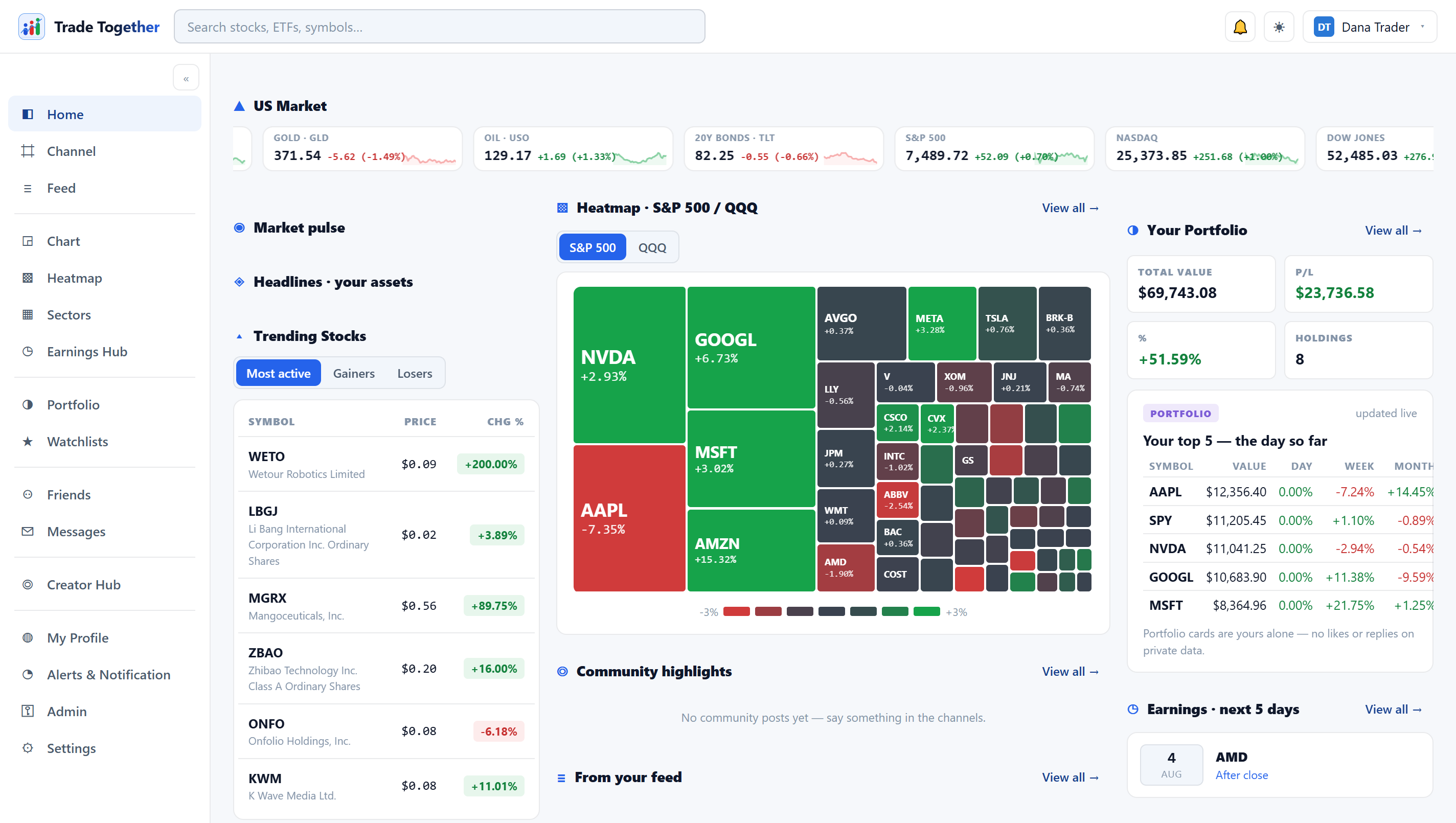 Dashboard